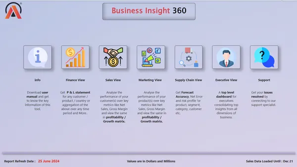 Business 360