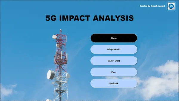 5G Impact Analysis