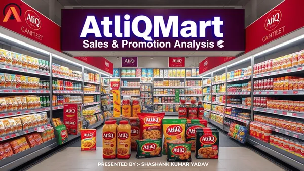 AtliQ Mart: Sales & Promotion Analysis
