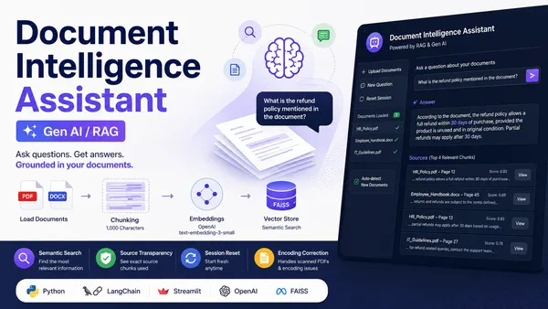 Document Intelligence Assistant — Gen AI / RAG
