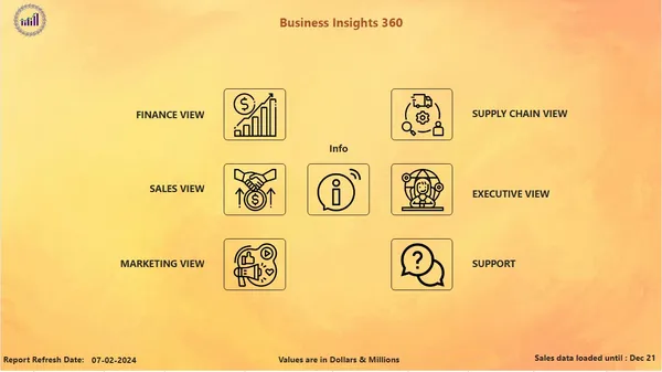Business Insight  360