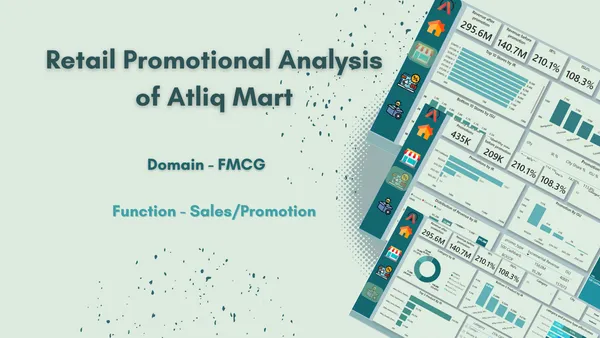 Retail Promotional Analysis of Atliq Mart