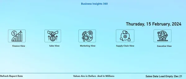 Business Insights 360