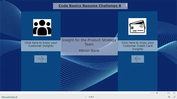Credit Cards Insights with Mitron Bank!