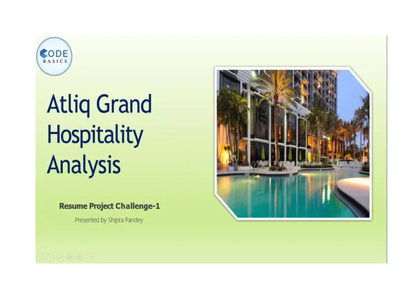 AtliQ--Hospitality Analytics