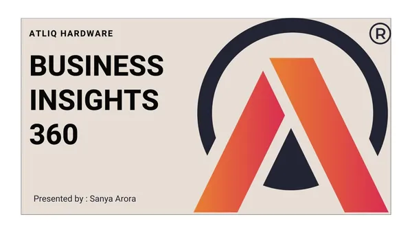Business Insights 360 Dashboard for Finance, Sales, Marketing and Supply Chain