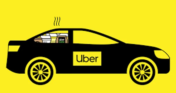 Uber Analysis using Python