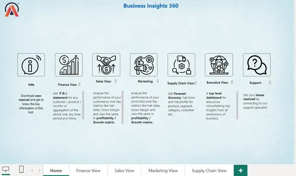 Business Insights 360 using Power BI