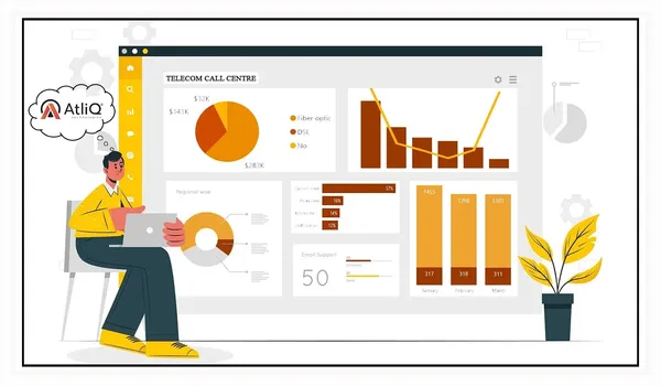 Business Insights 360