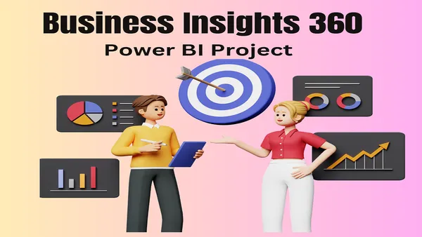 Business insight dashboard for Finance, sales, Marketing  and Supply chain