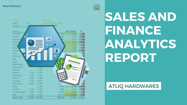 Sales and Finance Analytics