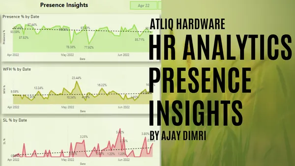 HR Analytics Presence Insights