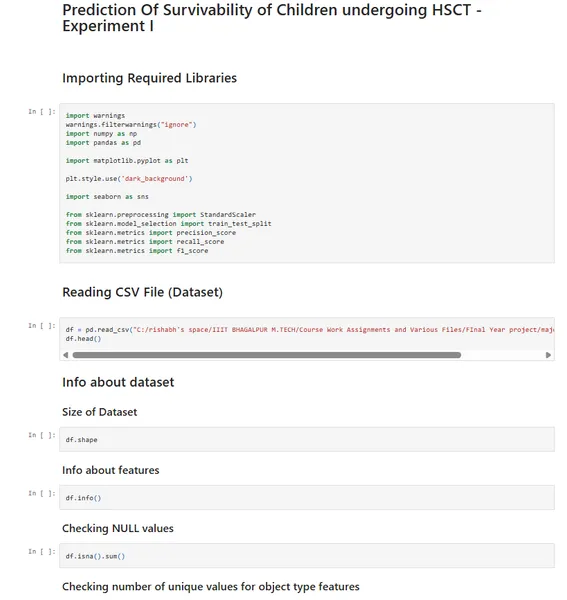 Portfolio - Rishabh Hanselia | Codebasics