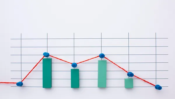 Sales and Finance Report