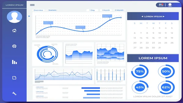 Portfolio - Shivam Soni | Codebasics