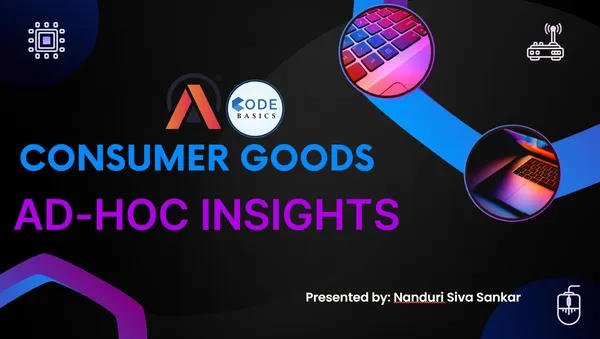 Consumer Goods Ad-hoc Insights