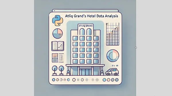 Hospitality Domain Data Analytics
