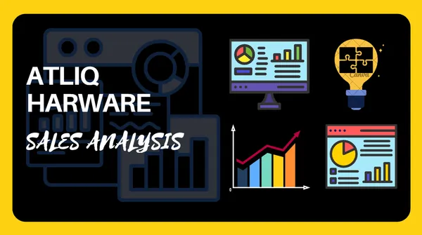 Business Intelligence – Sales & Finance Analytics