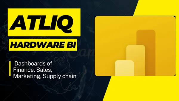 AtliQ Hardware BI Dashboard for Finance, Sales, Marketing, and Supply chain.