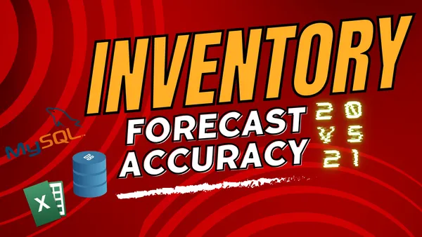 Forecast Accuracy 21 vs 20
