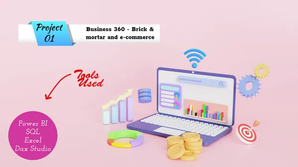 Business 360 - Brick & mortar and e-commerce