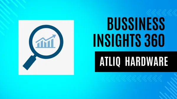Business Insights 360 Dashboard for Finance, Sales, Marketing and Supply Chain