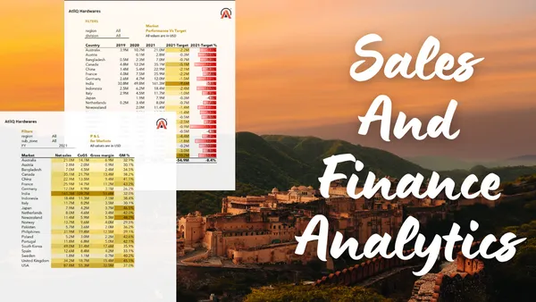 Sales and Finance Analytics
