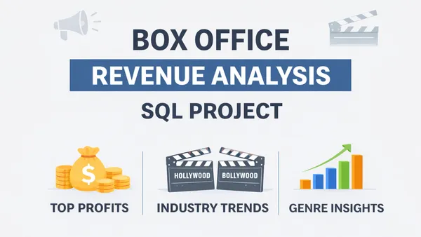 Revenue Analysis-Movie Industry Insights