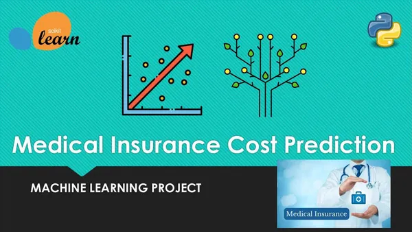 Medical Insurance Premium Predictor