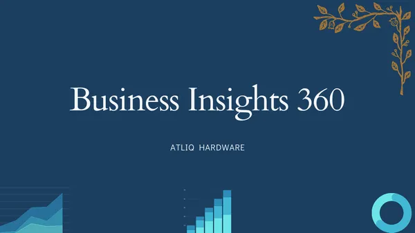 Business Insights 360 Dashboard for Finance, Sales, Marketing and Supply Chain