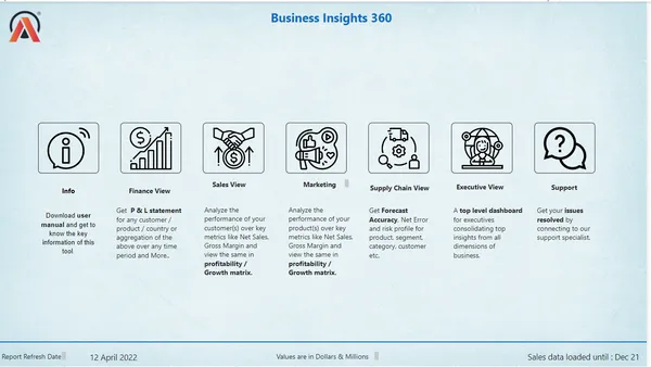 Business 360