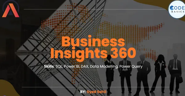 Business Insights 360 Dashboard for Finance, Sales, Marketing and Supply Chain