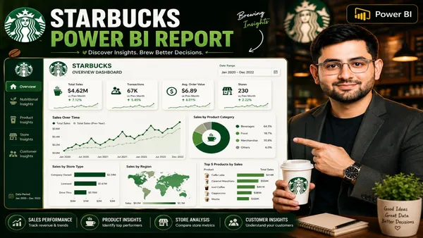Starbucks Coffee Dashboard