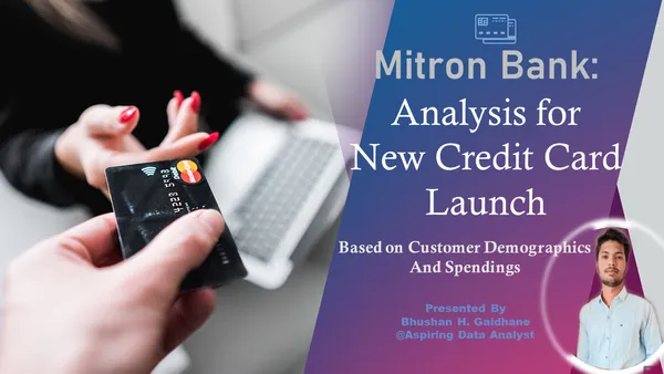 Mitron Bank: Analysis Of New Credit Card Launch