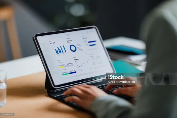 Business Insights 360 Dashboard for Finance, Sales, Marketing and Supply Chain