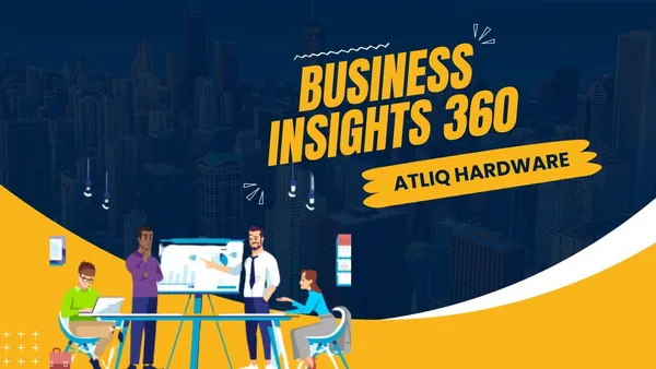 Comprehensive Business Insights Dashboard for Finance, Sales, Marketing, and Supply Chain