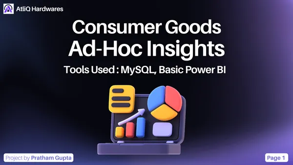 🚀 𝐌𝐲 𝐒𝐐𝐋 𝐏𝐫𝐨𝐣𝐞𝐜𝐭 : 📊 𝐂𝐨𝐧𝐬𝐮𝐦𝐞𝐫 𝐆𝐨𝐨𝐝𝐬 𝐀𝐝 𝐇𝐨𝐜 𝐀𝐧𝐚𝐥𝐲𝐭𝐢𝐜𝐬 𝐑𝐞𝐩𝐨𝐫𝐭 !