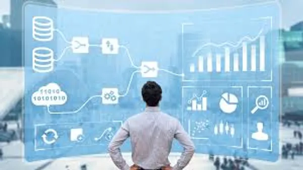 Atliq Business Insights 360