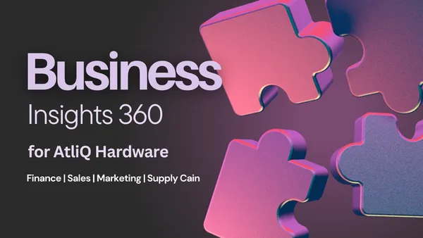 Business Insights 360 Dashboard for Finance, Sales, Marketing and Supply Chain