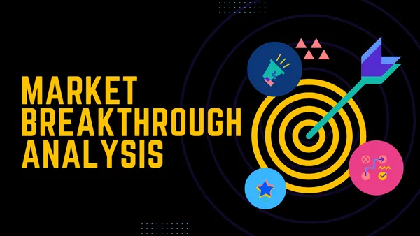 Codex - Market Breakthrough Analysis