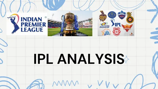IPL Analysis - Codebasics Resume Challenge 10
