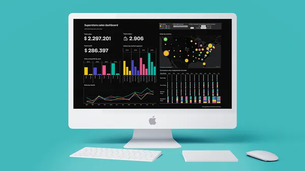 Superstore sales dashboard