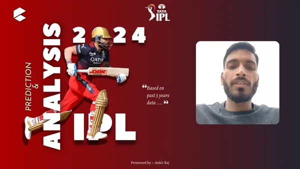IPL Analysis 2024