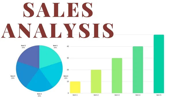 Sales and Finance Analytics