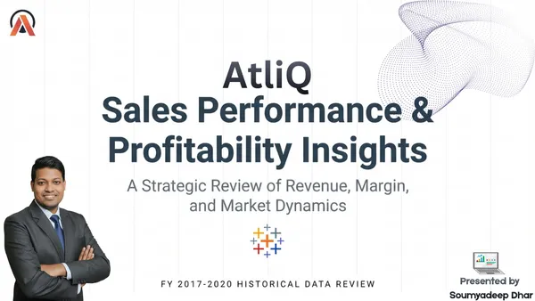 Tableau Sales Performance Analytics Dashboard