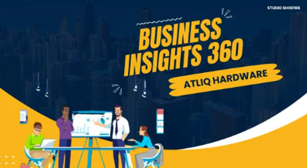 Business Insights 360  Dashboard for Finance, Sales, Marketing and Supply Chain