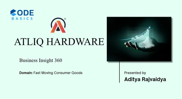 Portfolio - Aditya Rajvaidya | Codebasics