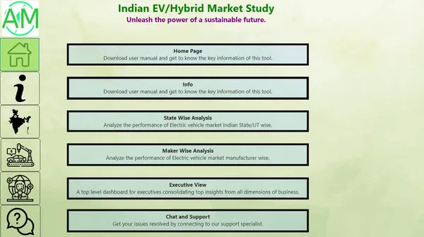 Indian EV/Hybrid Market Study