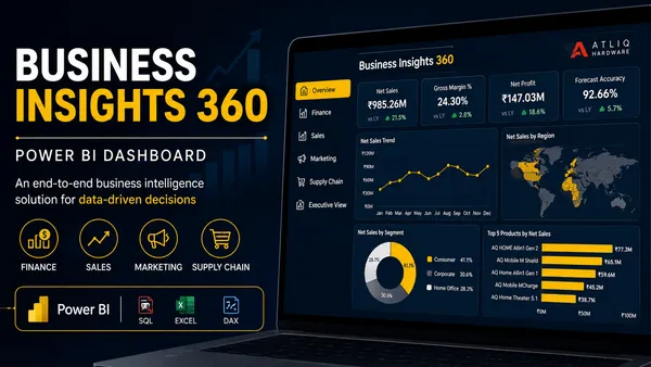 Business Insights 360 — Multi-Functional Power BI Dashboard