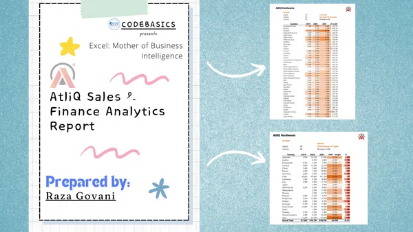 Sales & Finance Analytics